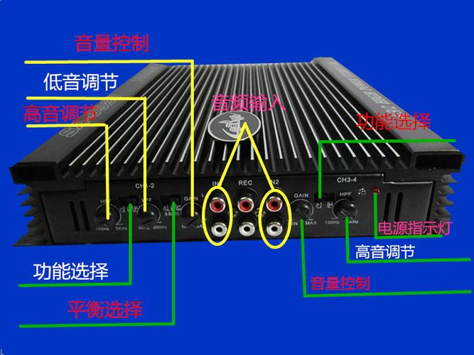 汽车品牌功放区别