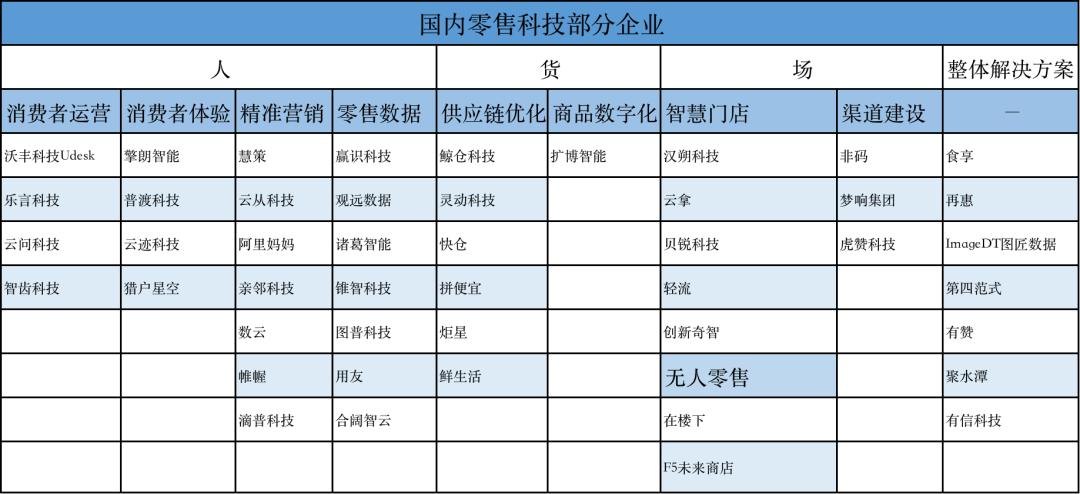 智能无人汽车品牌，重塑未来的出行体验