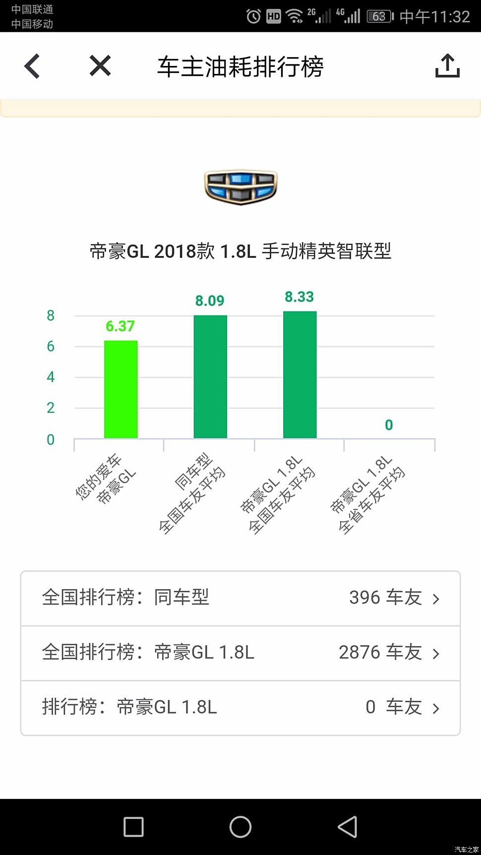 吉利汽车品牌油耗