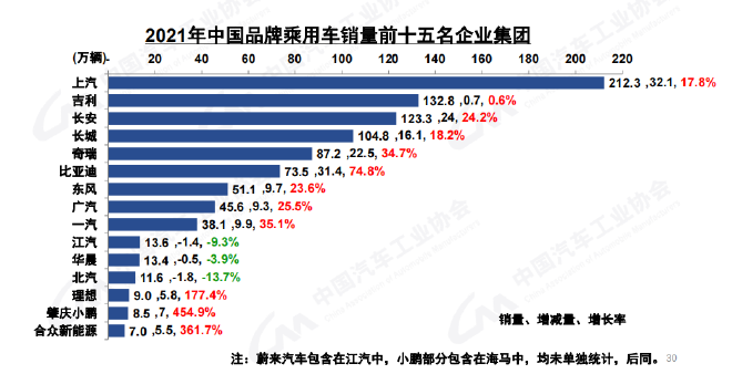 多家汽车品牌上调，探究背后的原因与影响