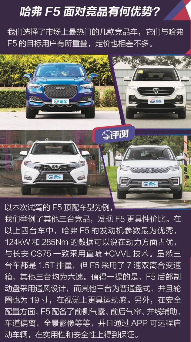 研发汽车品牌SUV——探索未来的驾驶体验