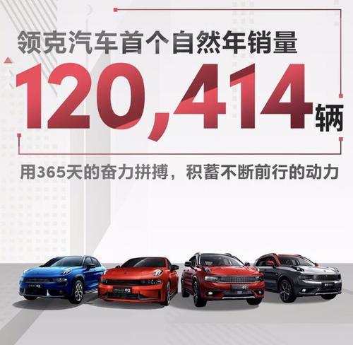 2020汽车品牌投票，豪华与实用，谁才是你的心头好？