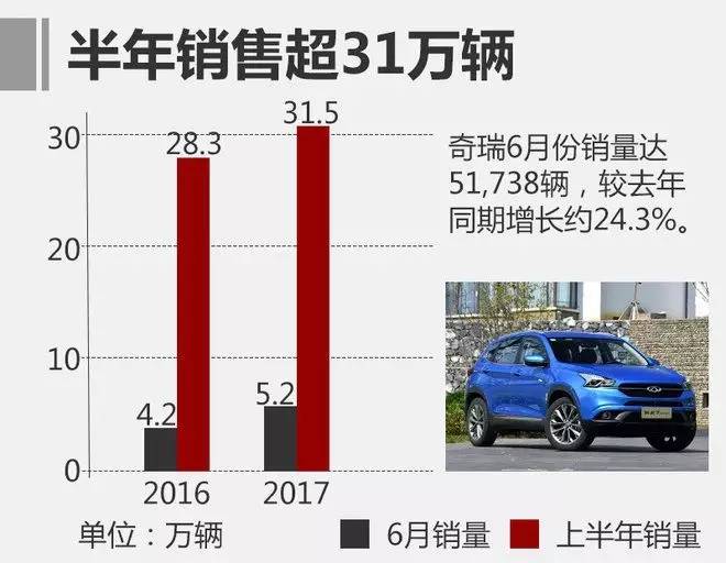 汽车品牌日签