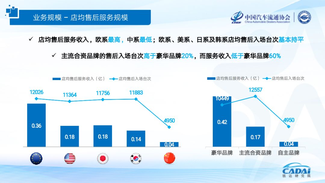 汽车品牌推广战，市场竞争下的策略与手段