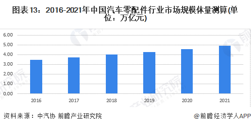 全球汽车品牌图，揭示汽车行业的格局与趋势