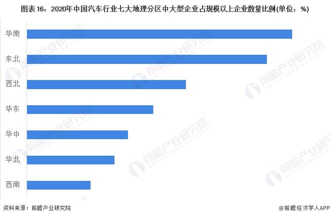 全球汽车品牌图，揭示汽车行业的格局与趋势