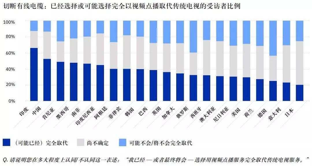 汽车品牌搜索指数，洞察消费者需求与趋势