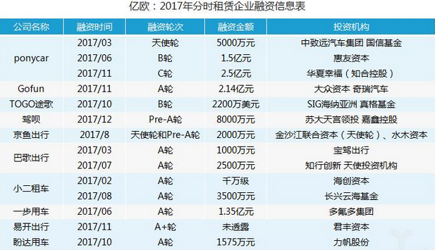 法国汽车品牌等级