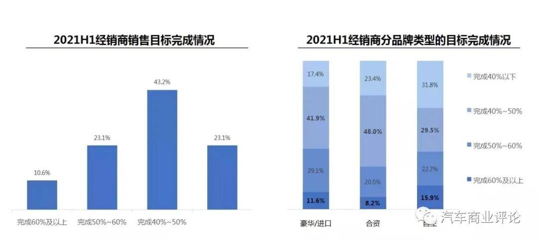 汽车品牌营销岗，策略、挑战与前景