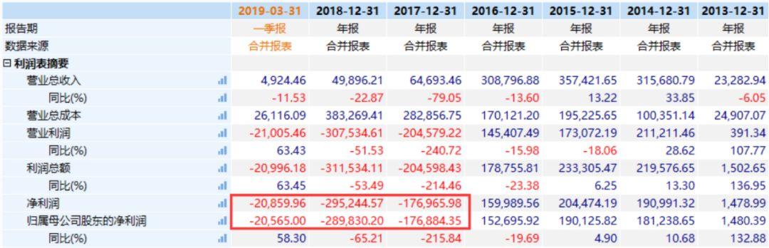 汽车品牌将退市，市场竞争下的无奈抉择