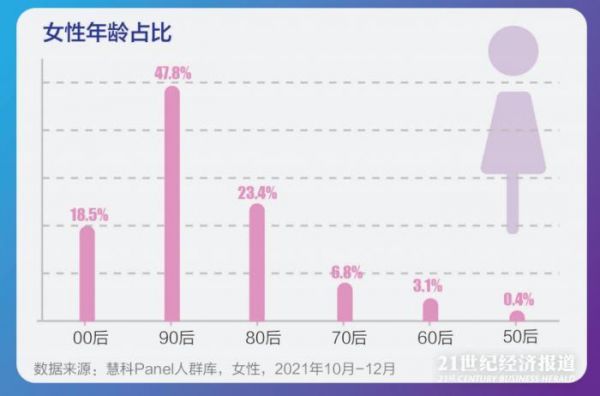 成都的汽车品牌偏好