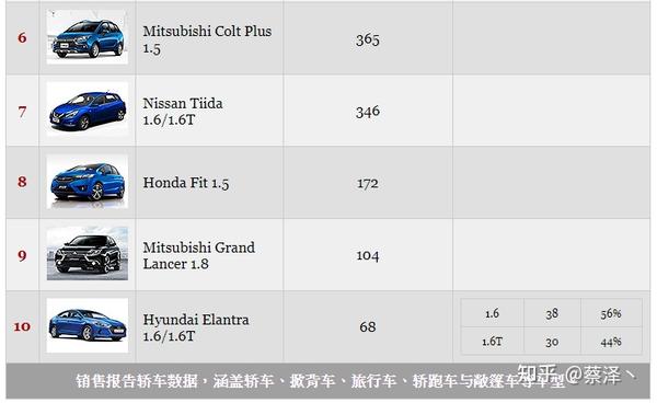 台湾的汽车品牌及其影响力