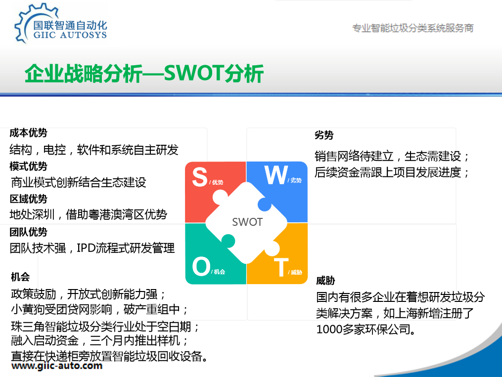 SWOT分析，汽车品牌的优势、劣势、机遇与威胁