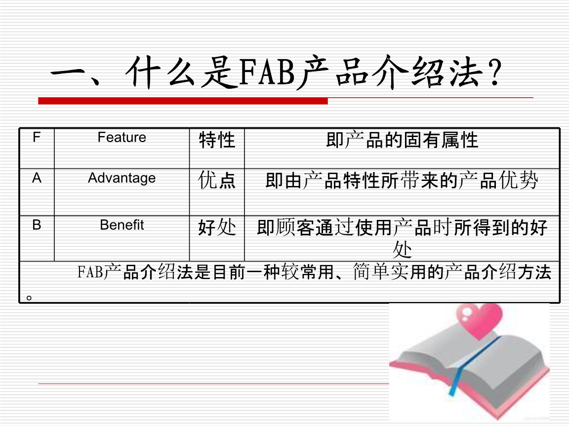 汽车品牌FAB介绍