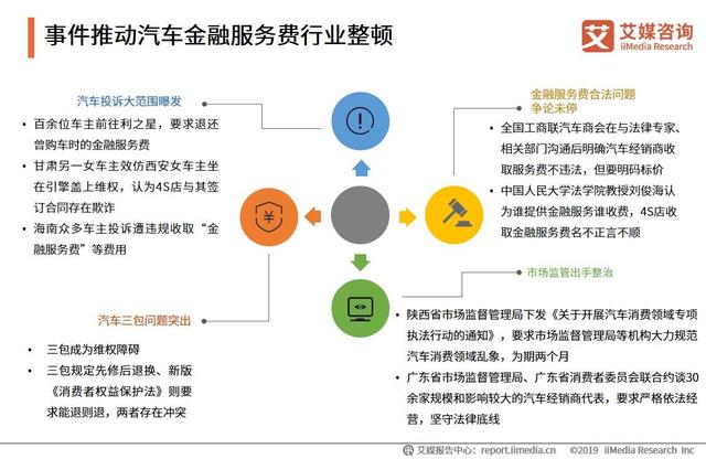 汽车品牌售后电话的重要性及其在现代社会中的应用