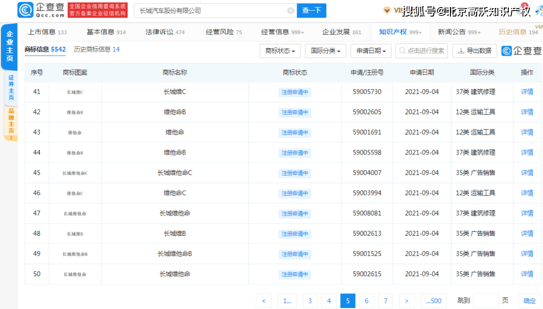 汽车品牌官方账号