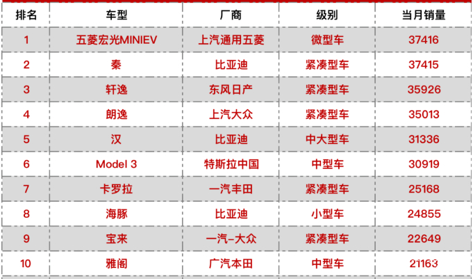 汽车品牌包月图片——了解汽车行业的最新动态