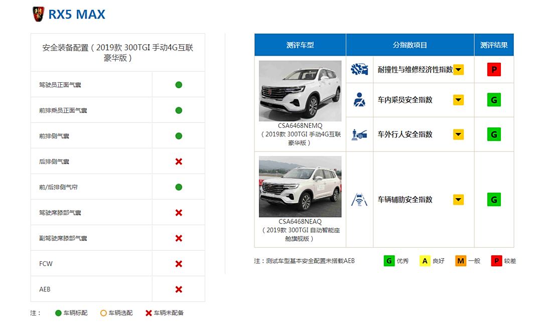 获取汽车品牌信息