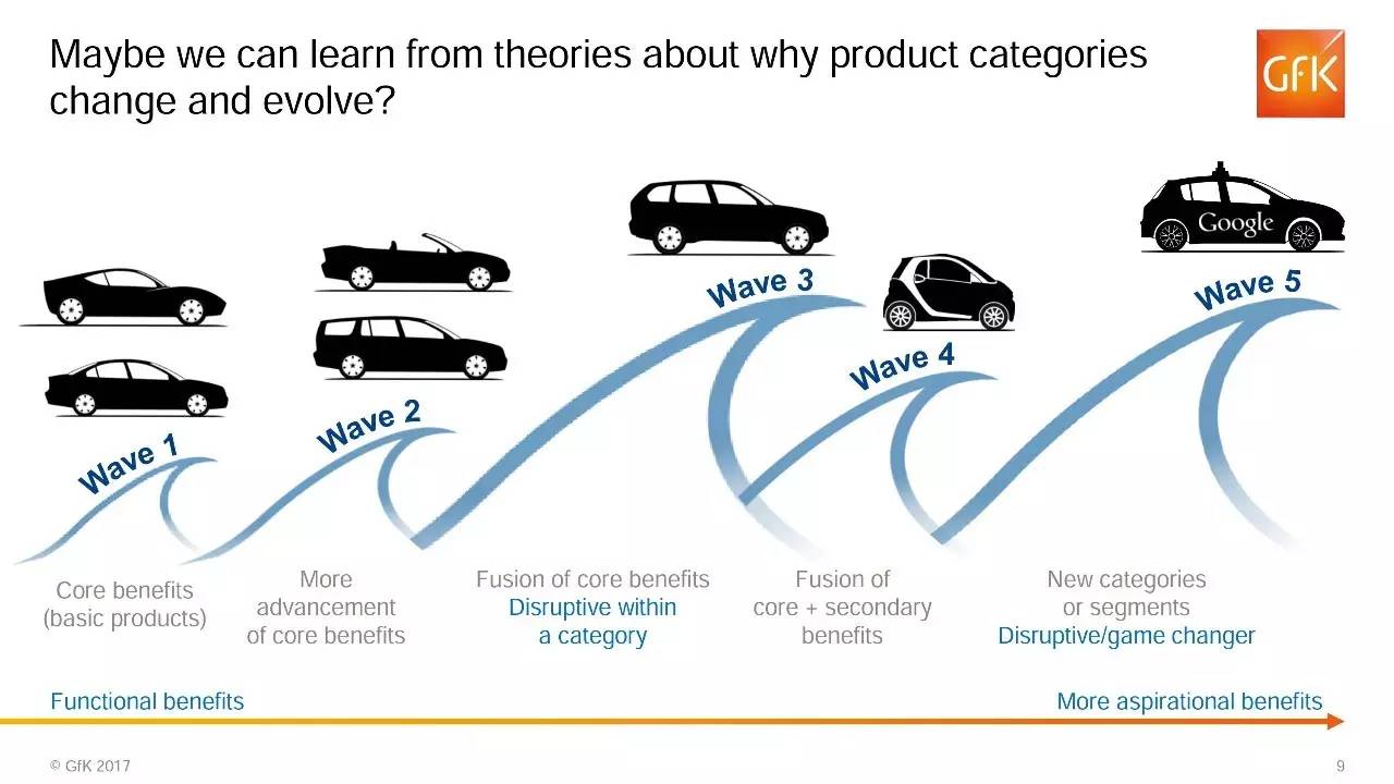 Pure English Automotive Brands: A Driving Force in the Global Auto Industry