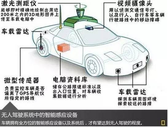 汽车品牌谣言案例