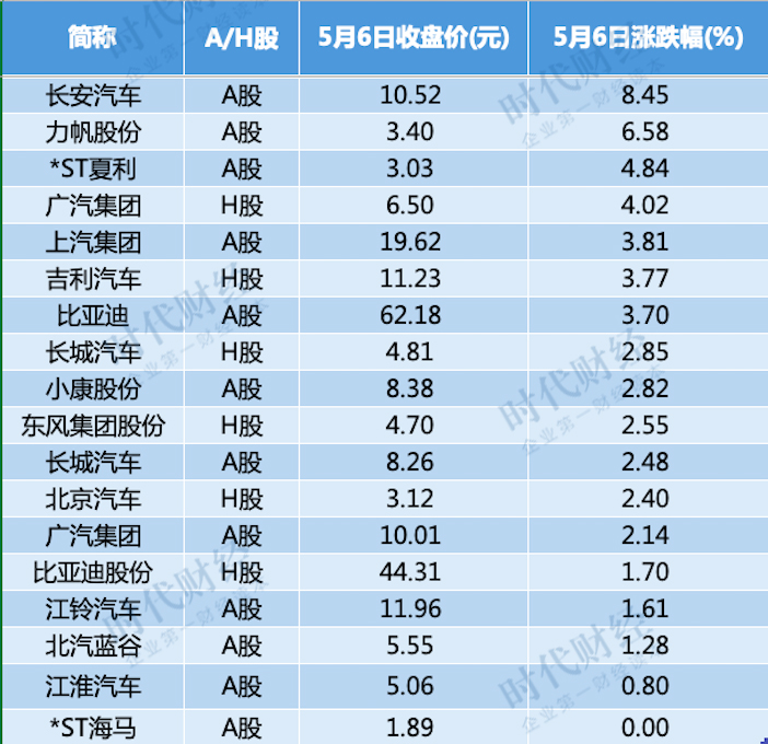 长安汽车品牌图谱，探索品牌发展历程与核心优势