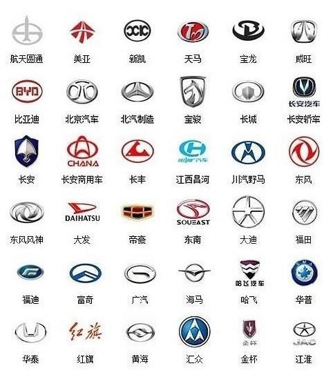 墨西哥汽车品牌logo