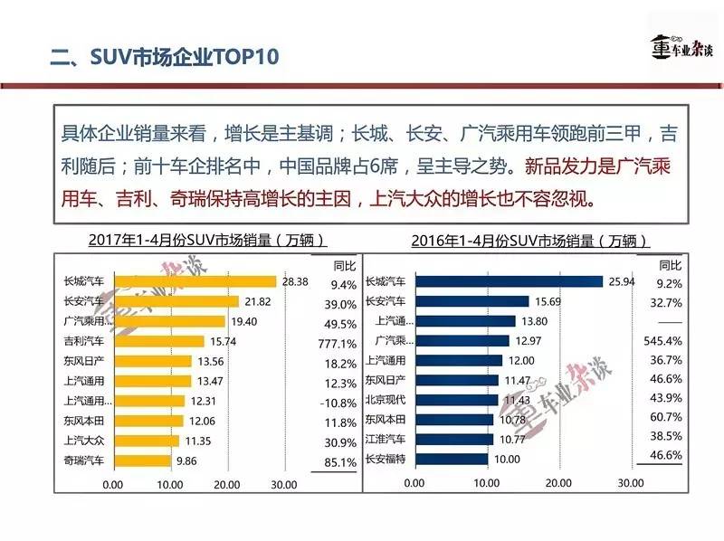 临海汽车品牌销售，市场竞争中的优势与机遇