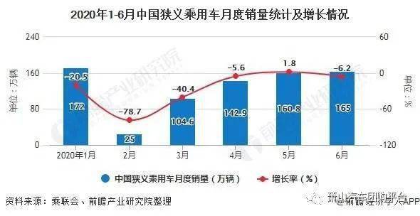 豪华汽车品牌亏损，原因、影响与未来趋势