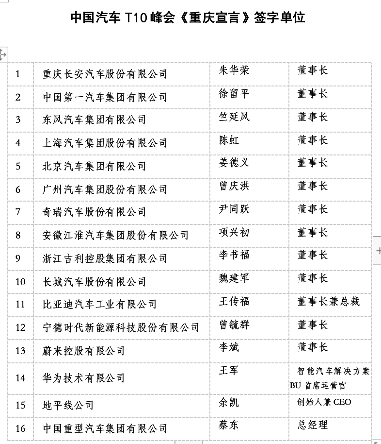 汽车品牌的宣言