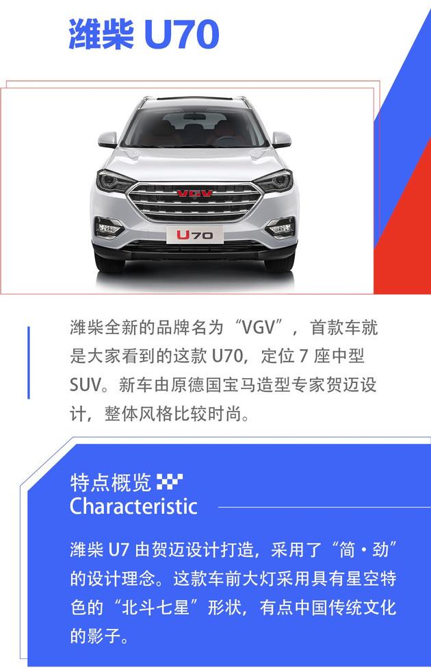 汽车品牌V字