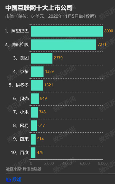 汽车品牌ap市值