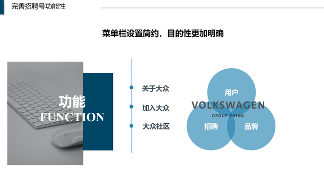 汽车品牌推广岗位，策略、实践与挑战