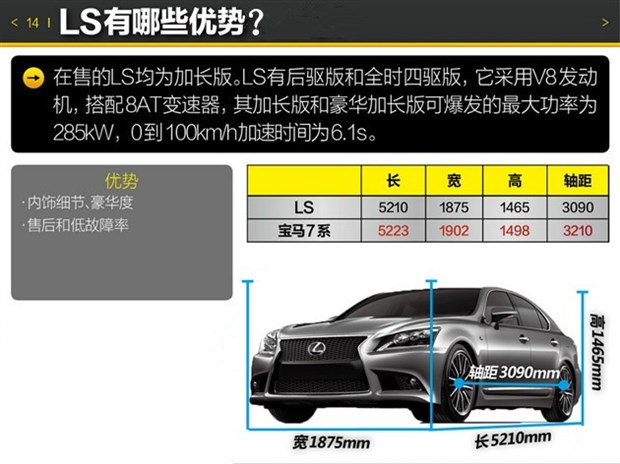 汽车品牌快速认识指南