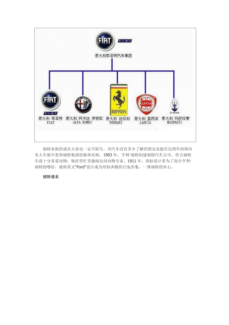 汽车品牌厂商介绍