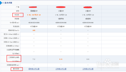 汽车品牌配置查询