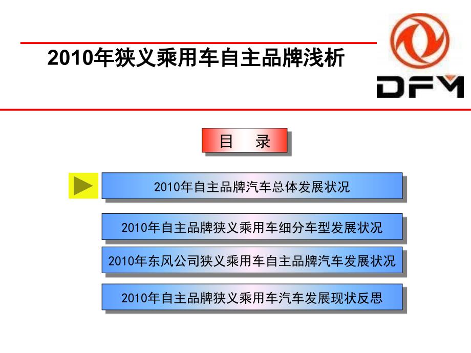 2010年汽车品牌概览