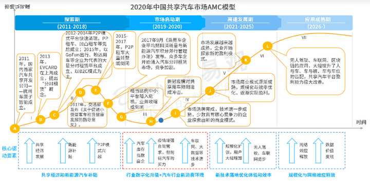 汽车品牌方向图片——探索未来汽车趋势的指南