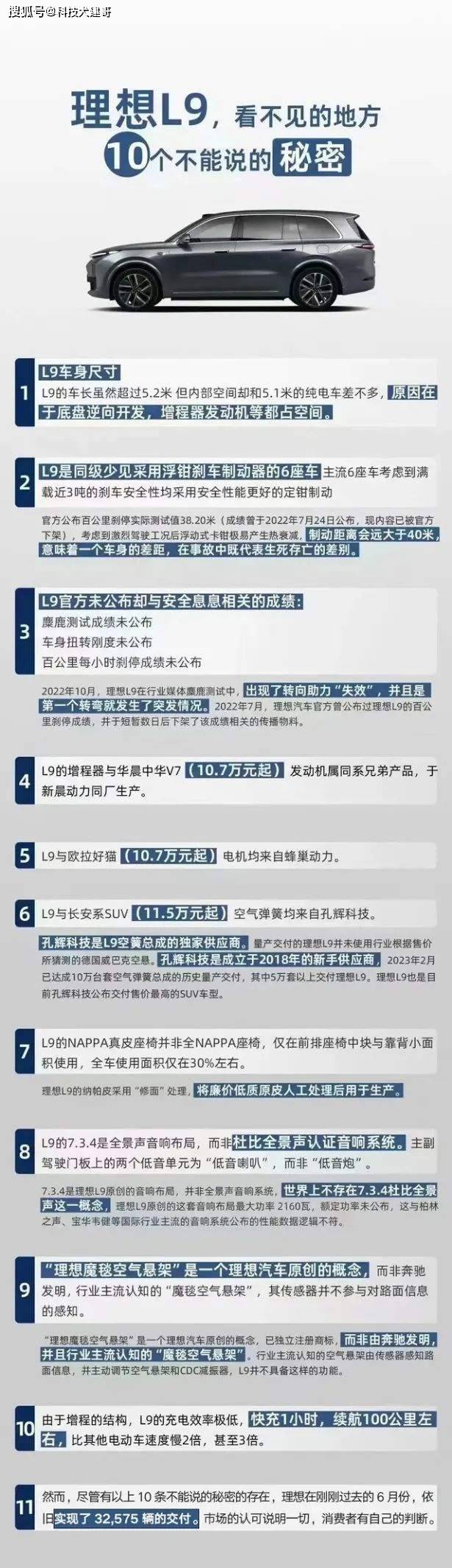 理想之城 汽车品牌