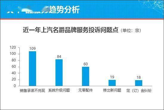 普通汽车品牌售价，市场分析与购车建议