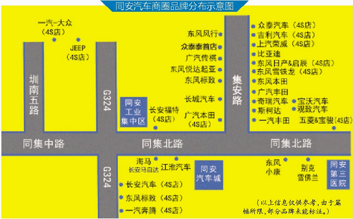 各汽车品牌版图