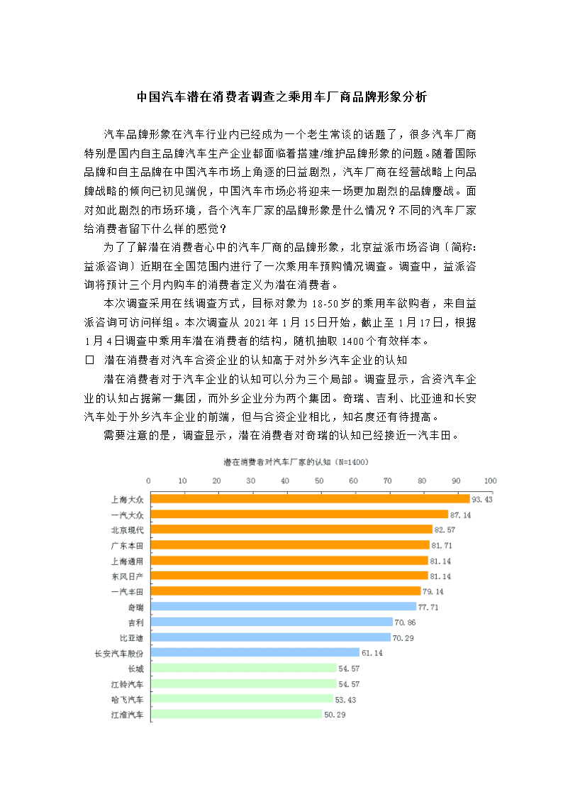 调查汽车品牌结论