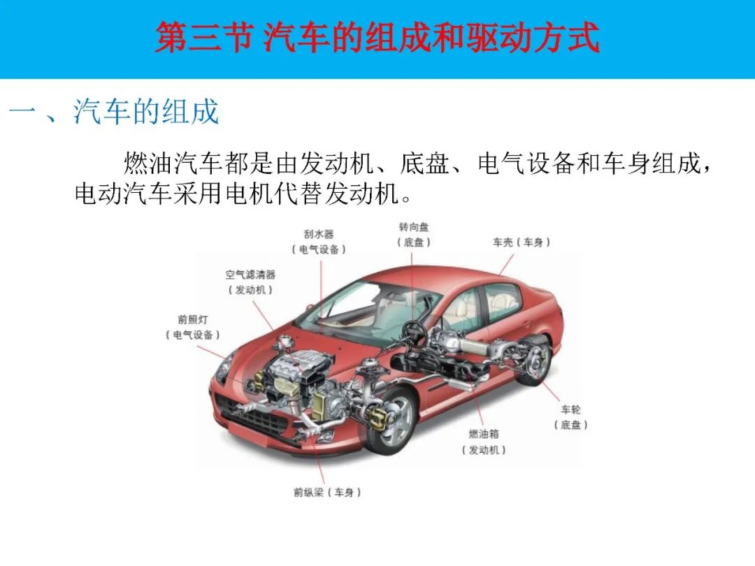 汽车品牌构架图片——揭秘汽车制造的奥秘