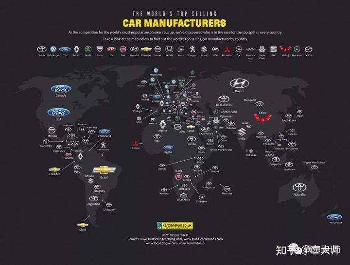 汽车品牌分区图，全球汽车市场的地域性解读