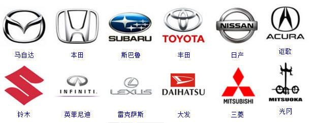 日本各大汽车品牌