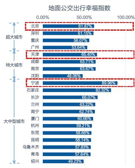 小汽车品牌推广