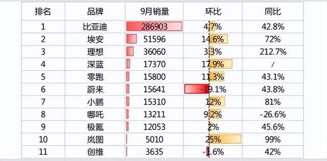 国外汽车品牌查询