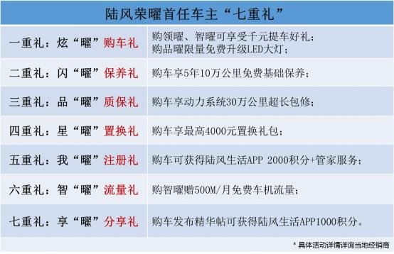 中国重汽车品牌，重塑行业标杆