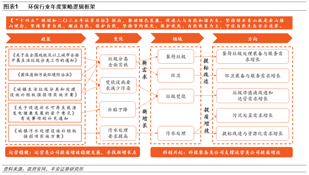 汽车品牌店运营策略及案例分析