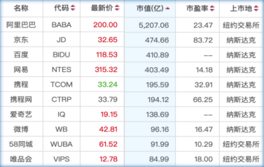 汽车品牌盈利榜，揭秘行业巨头背后的财富密码