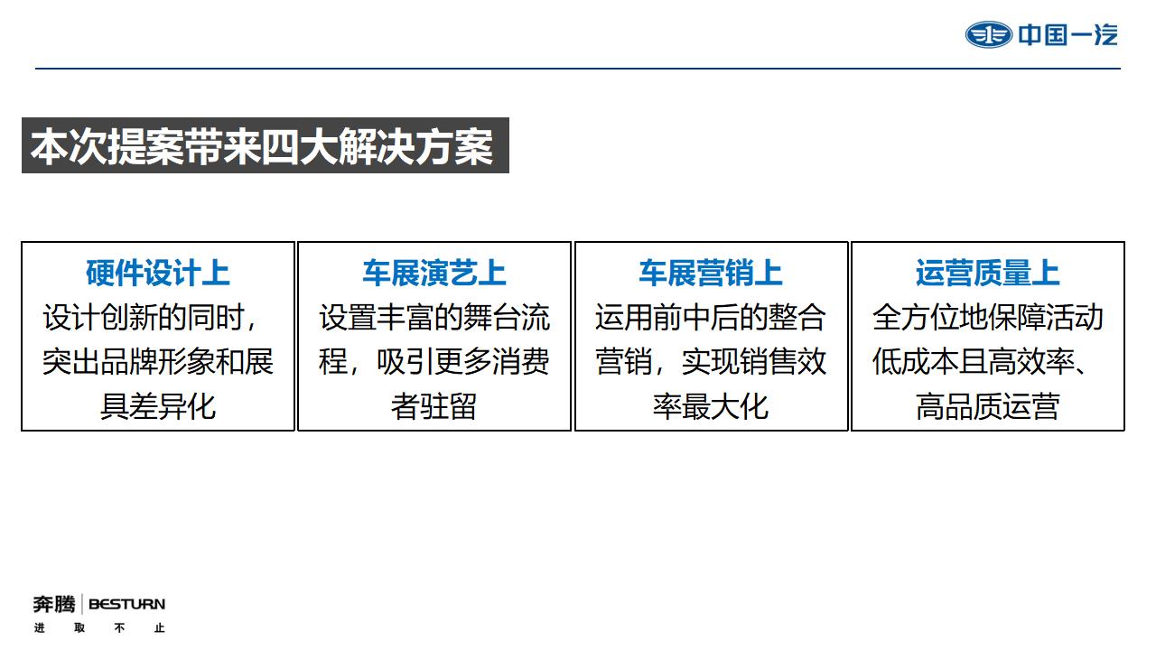 汽车品牌改进方案